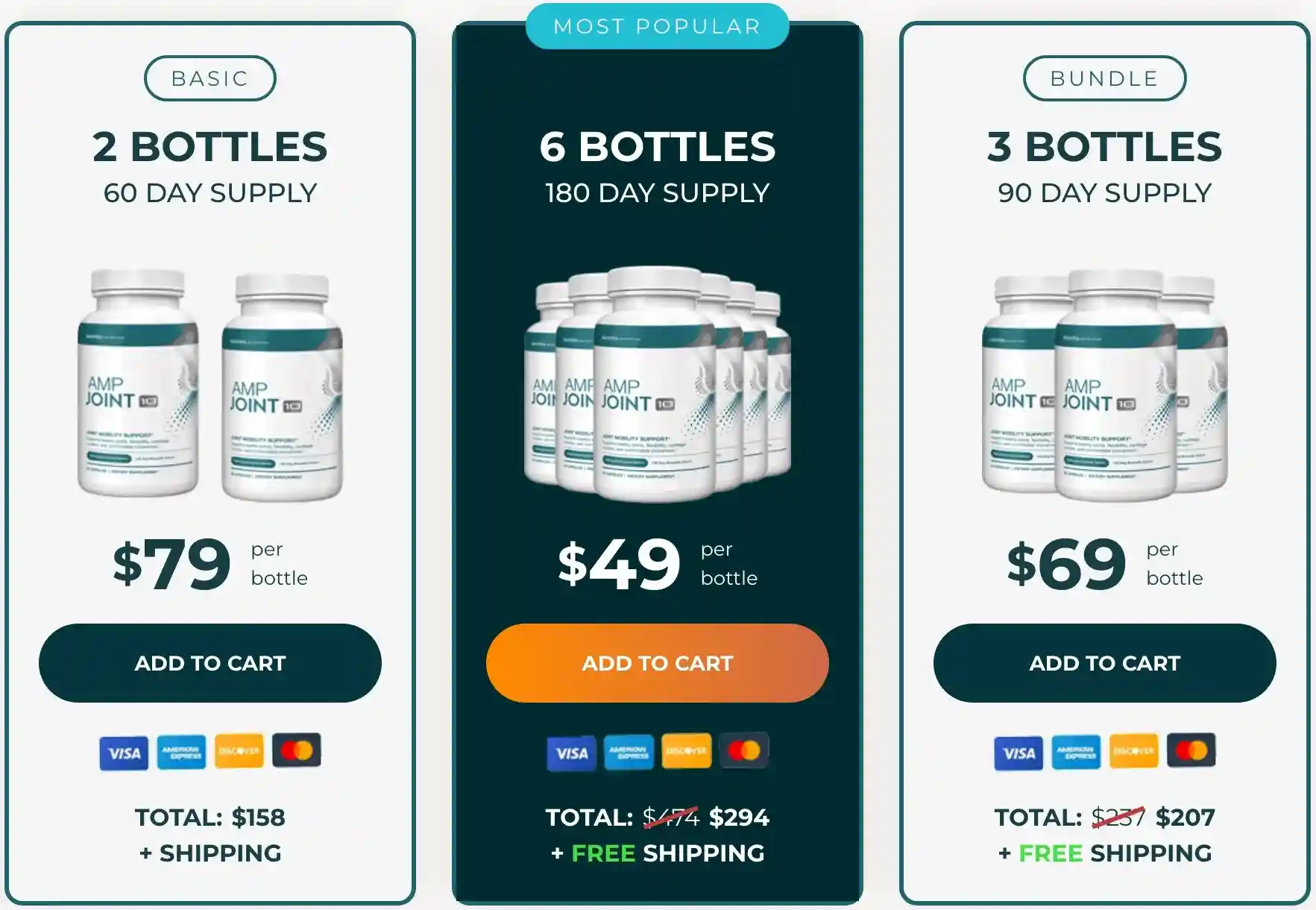 AMP Joint10 Pricing 2 3 6 Bottle Complete Joint Formula